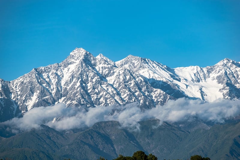 Summiting Peaks